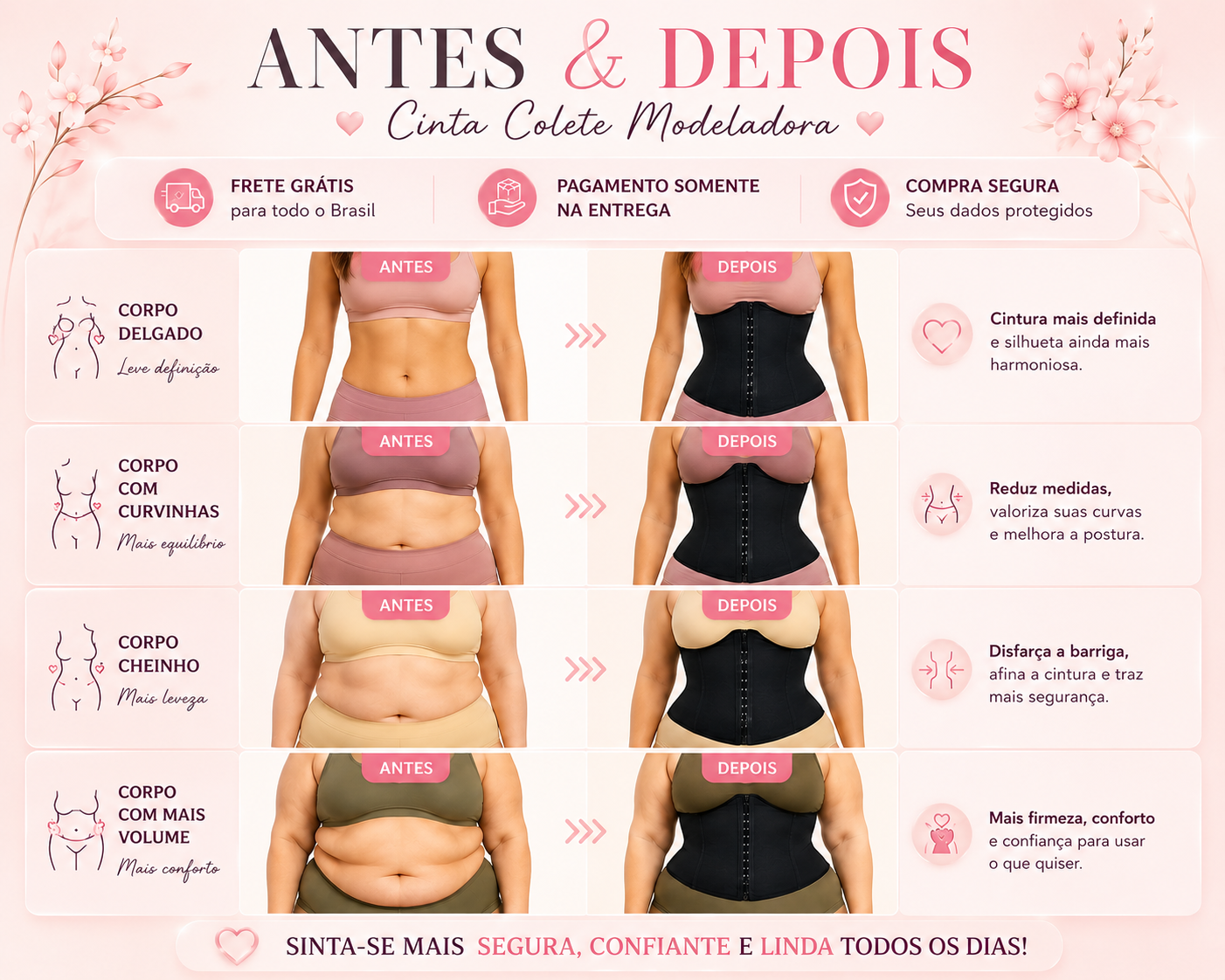 Antes e depois ilustrativo